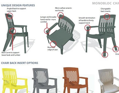 MonoBloc Chair, Tables