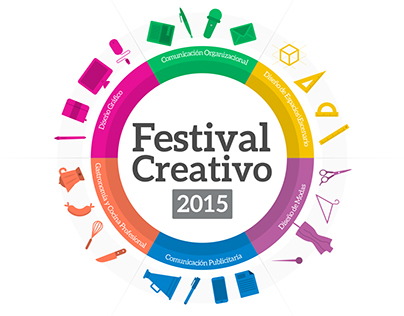 Festival Creativo