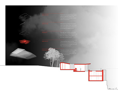 Project thumbnail - Fortin House - Studio Odile Decq