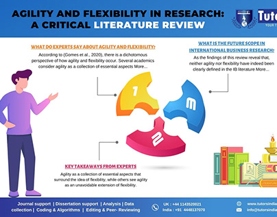 Agility and Flexibility in Research Literature Review