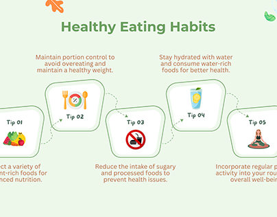 Healthy Eating Habits Infographic