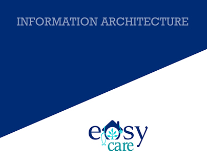 Information Architecture of Easy Care Application
