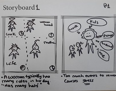 Two Storyboards for time management App (UX)