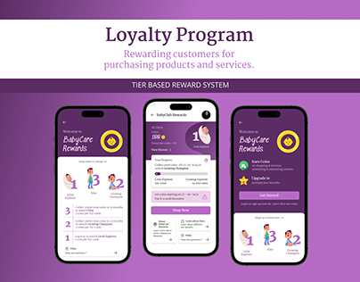 Loyalty Reward Program | Mobile App