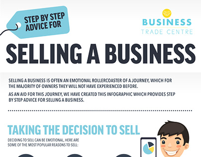 Learn about how to sell a business in the UK