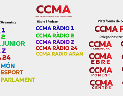 Proposta rebranding CCMA Catalunya
