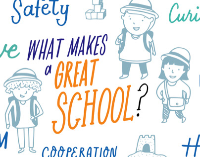Poster Design - What makes a Great School?