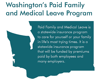 Paid Family & Medical Leave Infographic