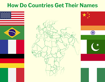 Country Name Origins | Animated Infographic