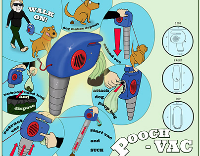 Pooch-Vac Product Invention, Design and Ad