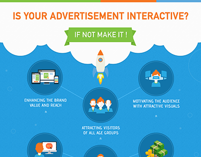 Benefits of Interactive Advertising