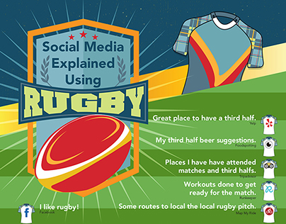 Social Media Explained Using Rugby