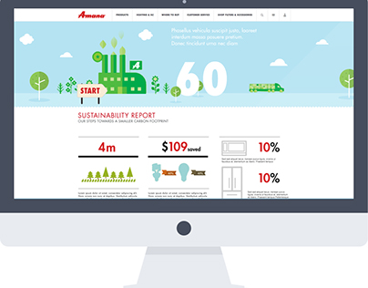 Online Sustainability Report