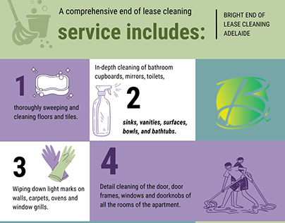 End of lease cleaning service in Adelaide