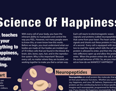 Science of Happiness Infographic