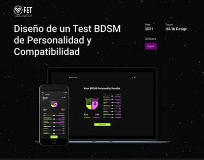 BDSM Personality Test - Fetish.com/FET App