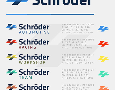 Schröder · Charte Graphique