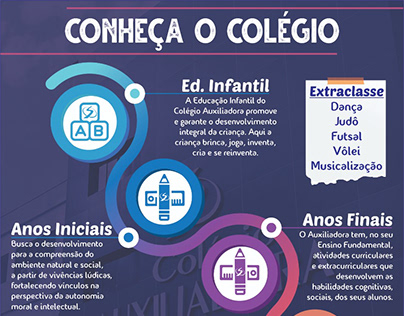 Colégio Auxiliadora - Anúncios para jornal e flyer