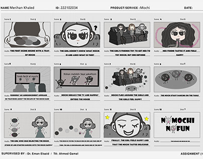 Storyboard about Mochi
