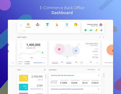 E-Commerce Back Office Dashboard