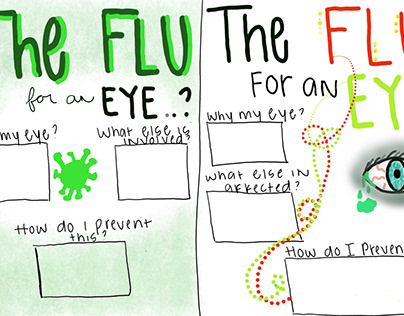 Poster design for flu prevention