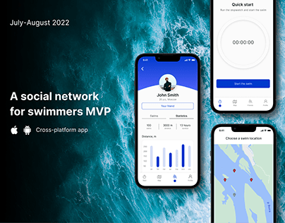 A social network for swimmers MVP. App UI/UX design