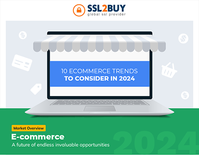 10 Ecommerce Trends to Consider In 2024 Infographic