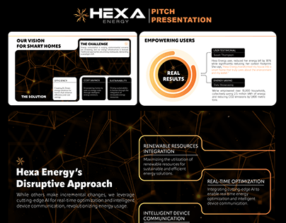 HEXA ENERGY Pitch Presentation