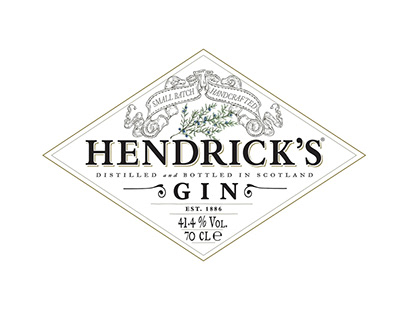 Hendrick's Gin Promo Reel: Durban July 2022