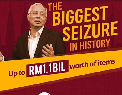 Infographic - The Biggest Seizure in History