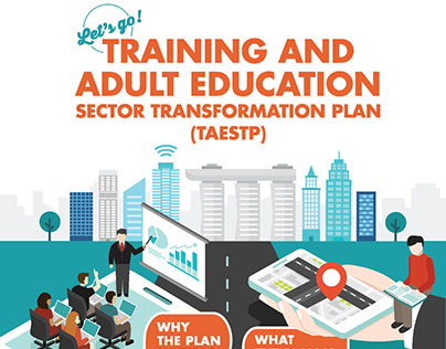 Training & Adult Education Transformation Plan, WDA