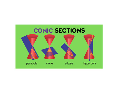 Project thumbnail - Conic sections Design