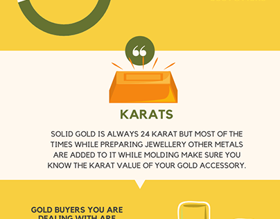 THINGS TO KNOW BEFORE CASH FOR GOLD LAS VEGAS