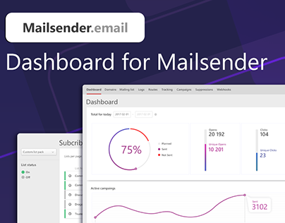 Dashboard and Website for Mailing Software