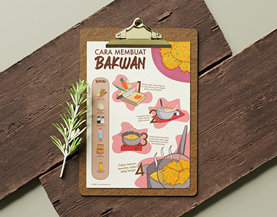 Food Recipe Digital Illustration - CARA MEMBUAT BAKWAN