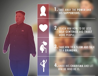 5 ways to turn a dictator-Infographic poster