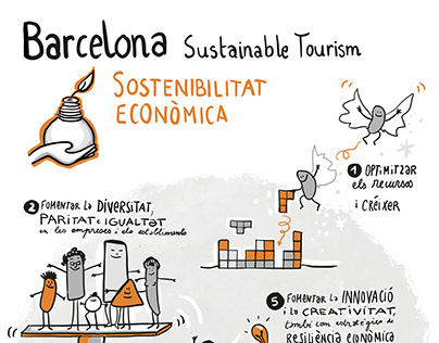 Illustration "Premis Barcelona Turisme Sostenible"