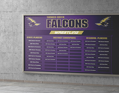 2021- TCHS Falcons Wrestling Recognition Board