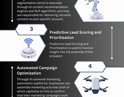 Artificial Intelligence in Account-Based Marketing