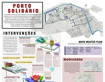 Projeto de Urbanismo: Porto Solidário