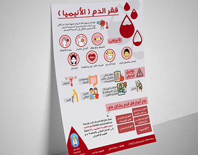 Anemia Brochure