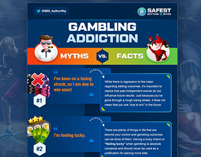 Gambling Addiction Myth