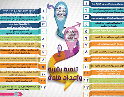 infographic arabic