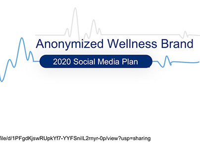 Social Media Plan-Wellness