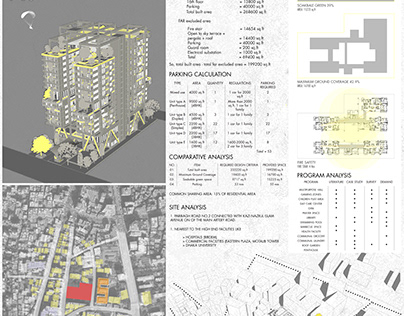 living Vertically: Design of Condominium Building