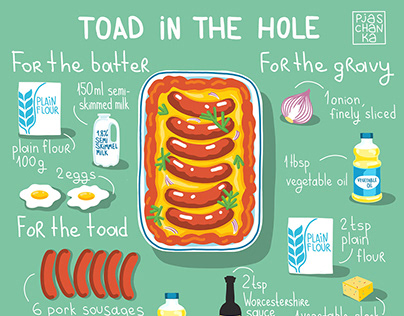 Recipe Toad In The Hole (illustration)