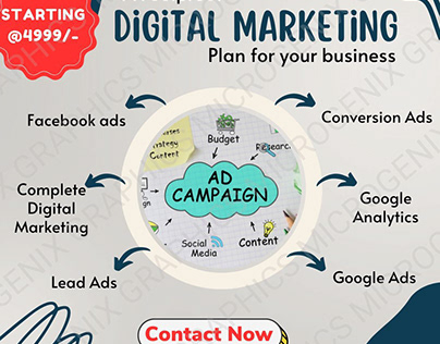 Marketing Social Media Ad Creatives