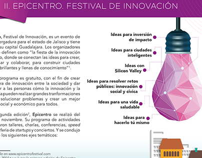 Evaluation Report: Innovation Festival