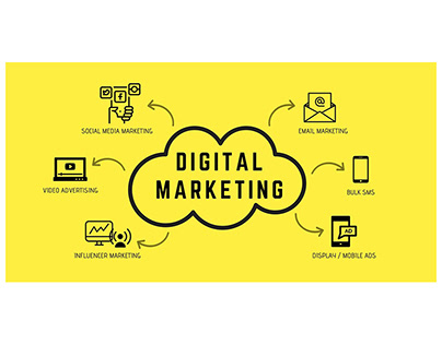Digital Marketing Effective Strategy and Benefits.