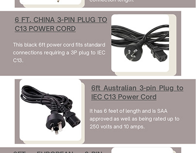 Types Of International Power Cords